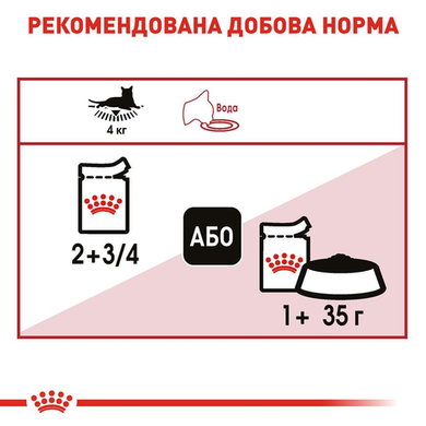 Royal Canin Instinctive Gravy (Рояль Канин Инстинктив соус) 85 грамм