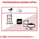Royal Canin Instinctive Loaf (Рояль Канин Инстинктив Лоуф  Паштет) 85 грамм