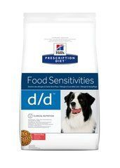 Hills Prescription Diet Canine d/d (Хілс Д/Д) 2кг
