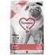 1st Choice Adult Derma (ФЕСТ ЧОЙС ДЕРМА) 2кг