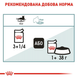 Royal Canin Hairball Care Gravy(Рояль Канін Хейрбол Кер соус) 85 грамів