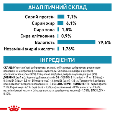 Royal Canin Sensitivity Control Chicken with Rice (Рояль Канин Сенситивити Контрол) 85 грамм