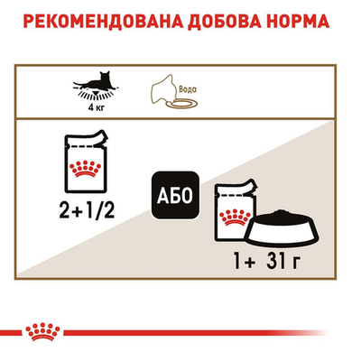 Royal Canin Ageing 12+ Gravy (Рояль Канін Ейджинг 12 + соус) 85 грамів