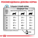 Royal Canin Hypoallergenic (Рояль Канін Гіпоалердженік) 400 грамів