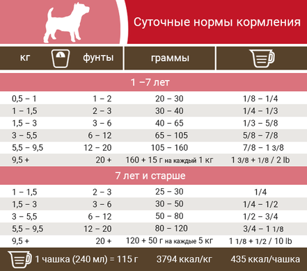 Pronature Holistic Asiato Small Bites (Пронатюр ХОЛІСТІК АЗІАТО) 340 грамів