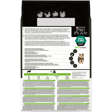 ProPlan Puppy Small&Mini з  куркою (ПроПлан Паппі Смол&Міні) 700 грамів