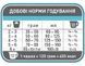 1st Choice Adult Healthy Skin & Coat (ФЕСТ ЧОЙС ХЕЛЗ) 350 грамів