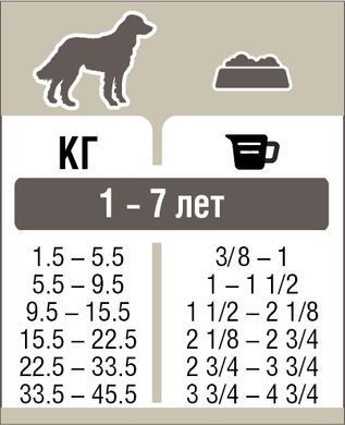 Pronature Holistic Adult Atlantic Salmon & Brown Rice (Пронатюр ХОЛІСТІК) 340 грамів
