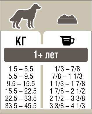 Pronature Holistic Adult Duck&Orange (ПРОНАТЮР ХОЛИСТИК) 340 грамм