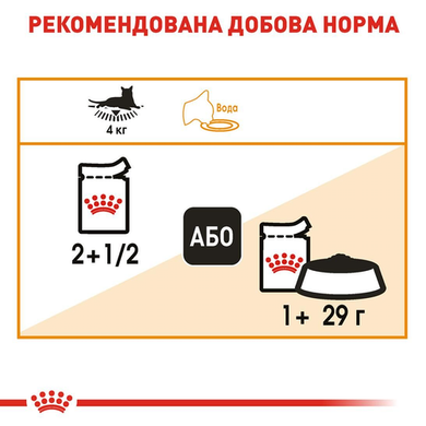 Royal Canin Intense Beauty Gravy (Рояль Канін Інтенс шматочки в соусі) 85 грамів